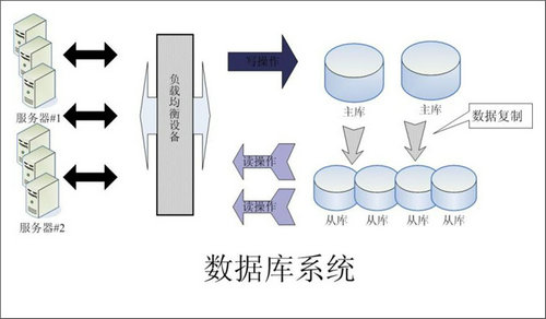 企业该如何选择压球官方网站-压球yaqiu（中国）数据库