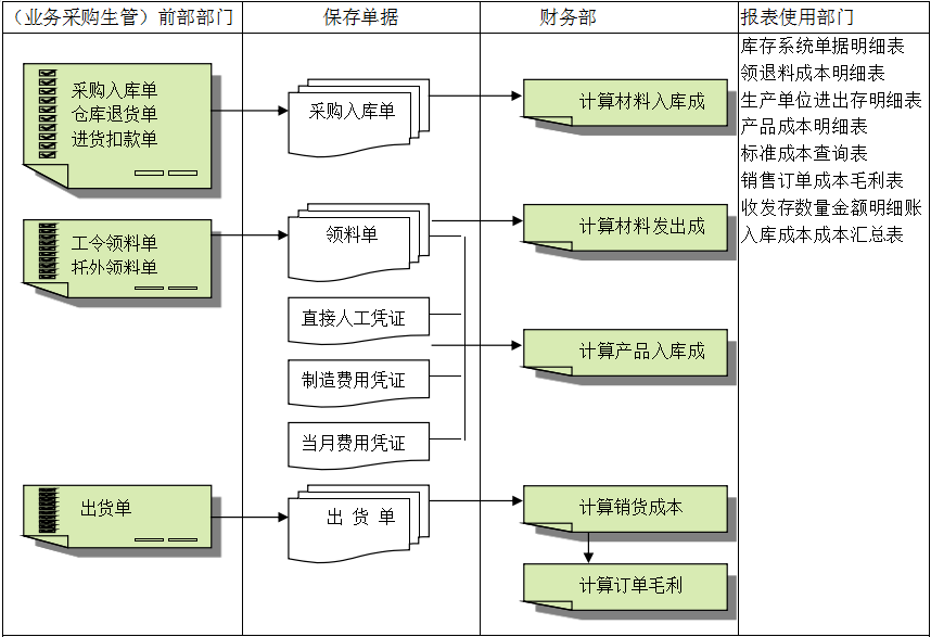 压球官方网站-压球yaqiu（中国）