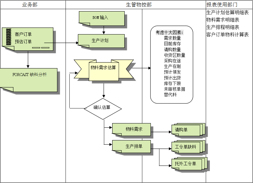 压球官方网站-压球yaqiu（中国）软件