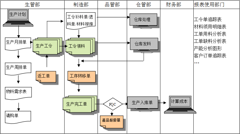 压球官方网站-压球yaqiu（中国）软件