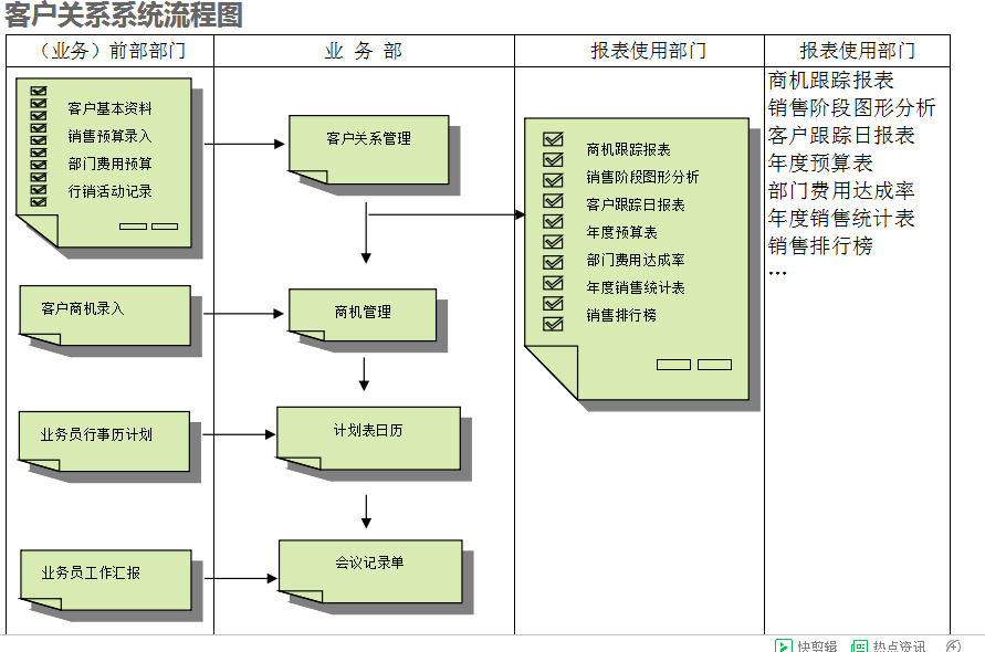 　压球官方网站-压球yaqiu（中国）系统的具体操作步骤是怎样的