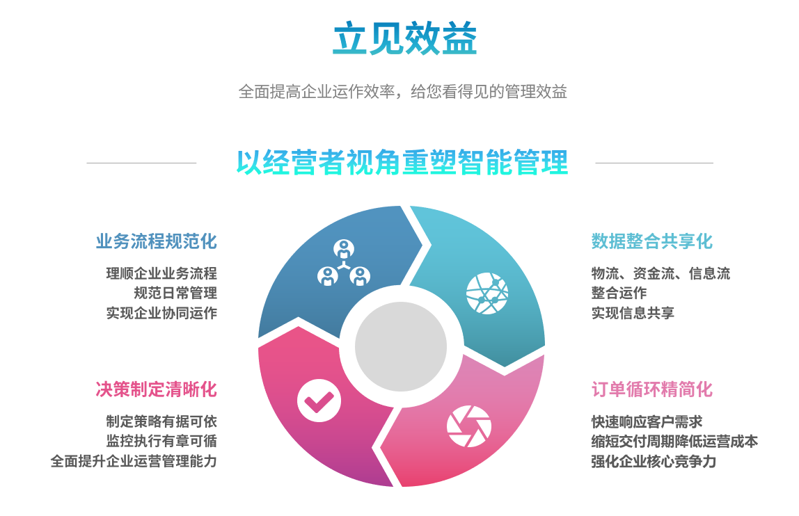 压球官方网站-压球yaqiu（中国）系统