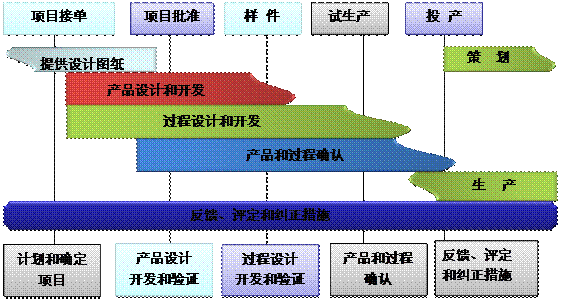 压球官方网站-压球yaqiu(中国) 压球官方网站-压球yaqiu(中国)
